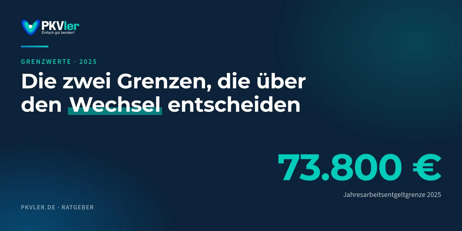 Titelbild: Die zwei Grenzen, die über den Wechsel entscheiden. 73.800 €: Jahresarbeitsentgeltgrenze 2025.